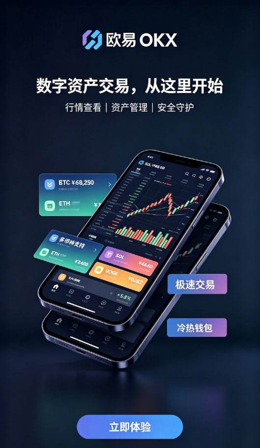 欧交易所app最新版安全架构